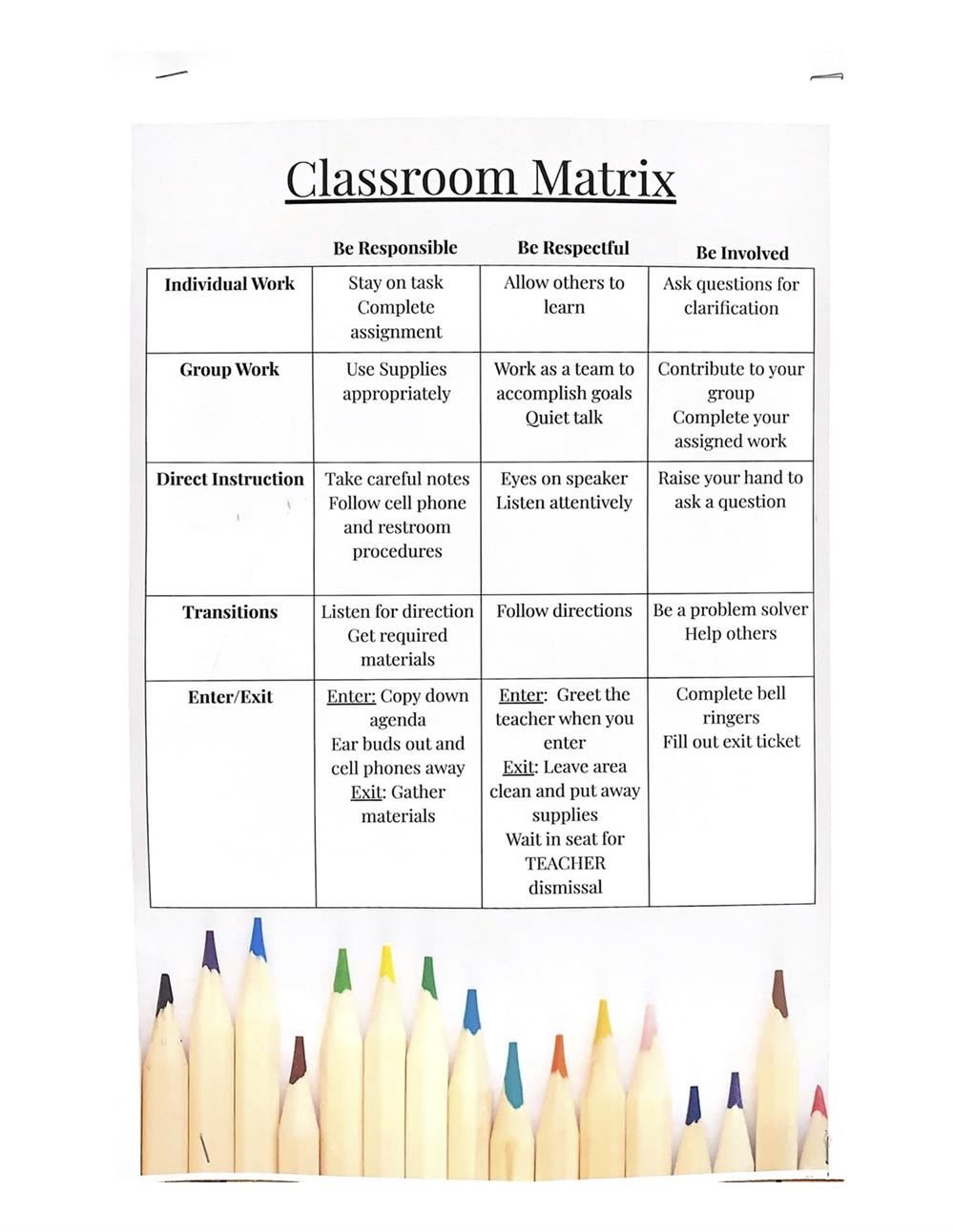 Classroom Matrix